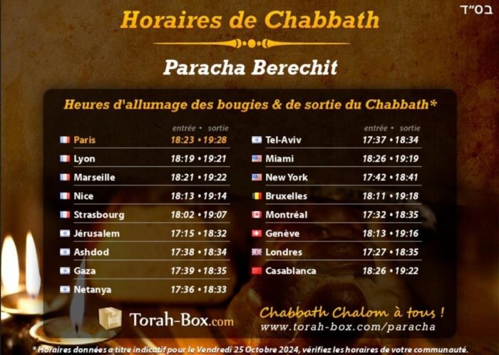 horaires chabbath octobre